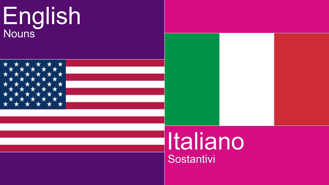 🇺🇸🇮🇹 Learn Italian while you sleep - 1000 essential nouns (Part 6/10)