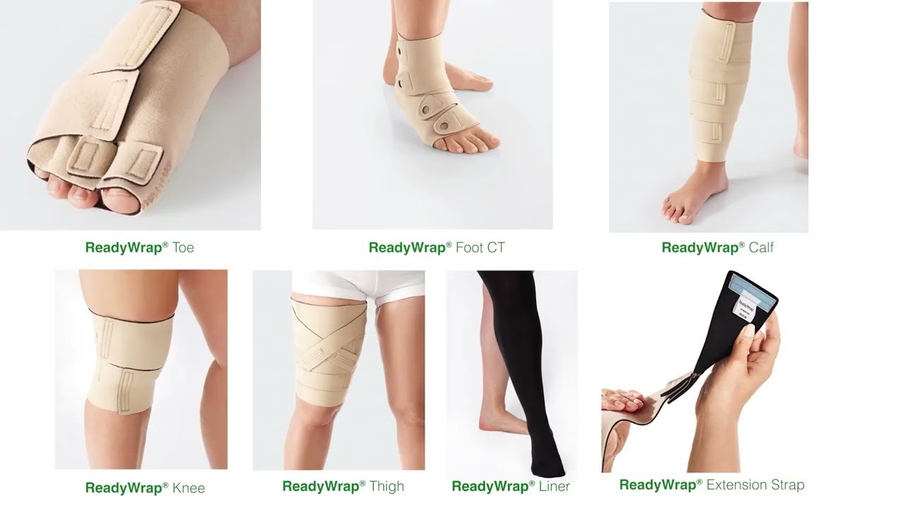 ReadyWrap Full Lower Limb Application