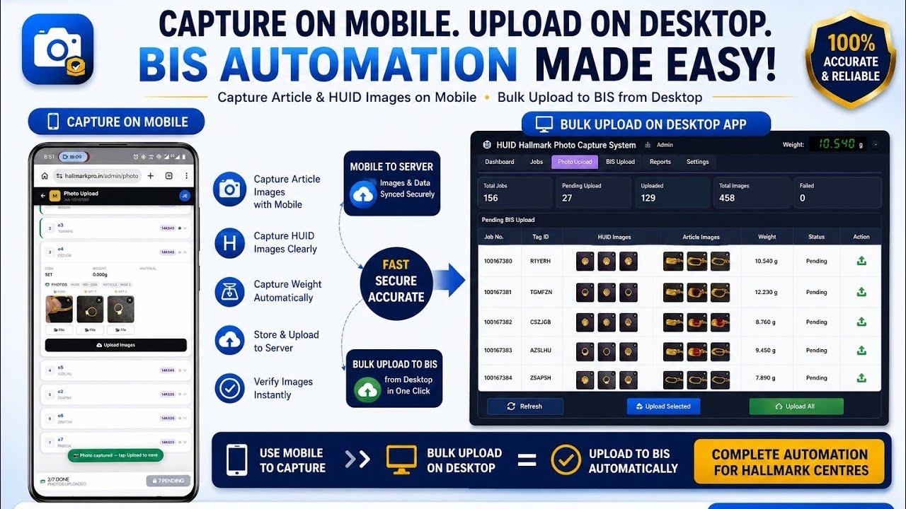  upload huid photos  in bulk from mobile to bis portal with hallmark pro