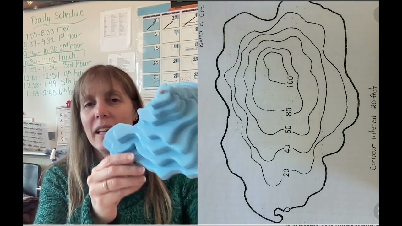 intro to topographic map project