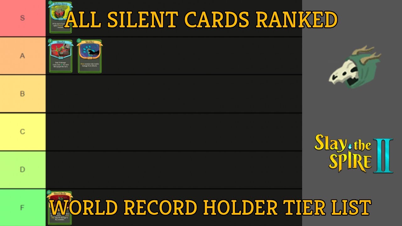 Silent Should (almost) NEVER Lose a Run | Slay the Spire 2 World Record Holder Tier List