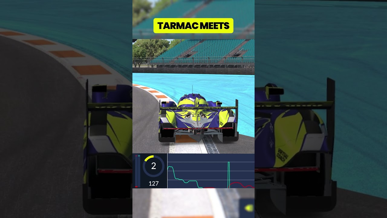 iRacing Miami GTP