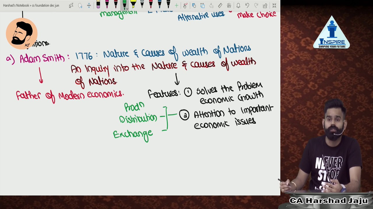 MICRO ECONOMICS MARATHON CS Foundation