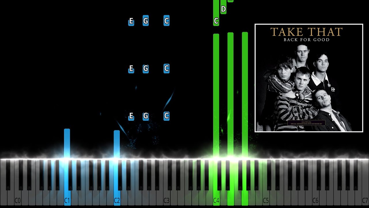 Take That - Back For Good Piano Tutorial