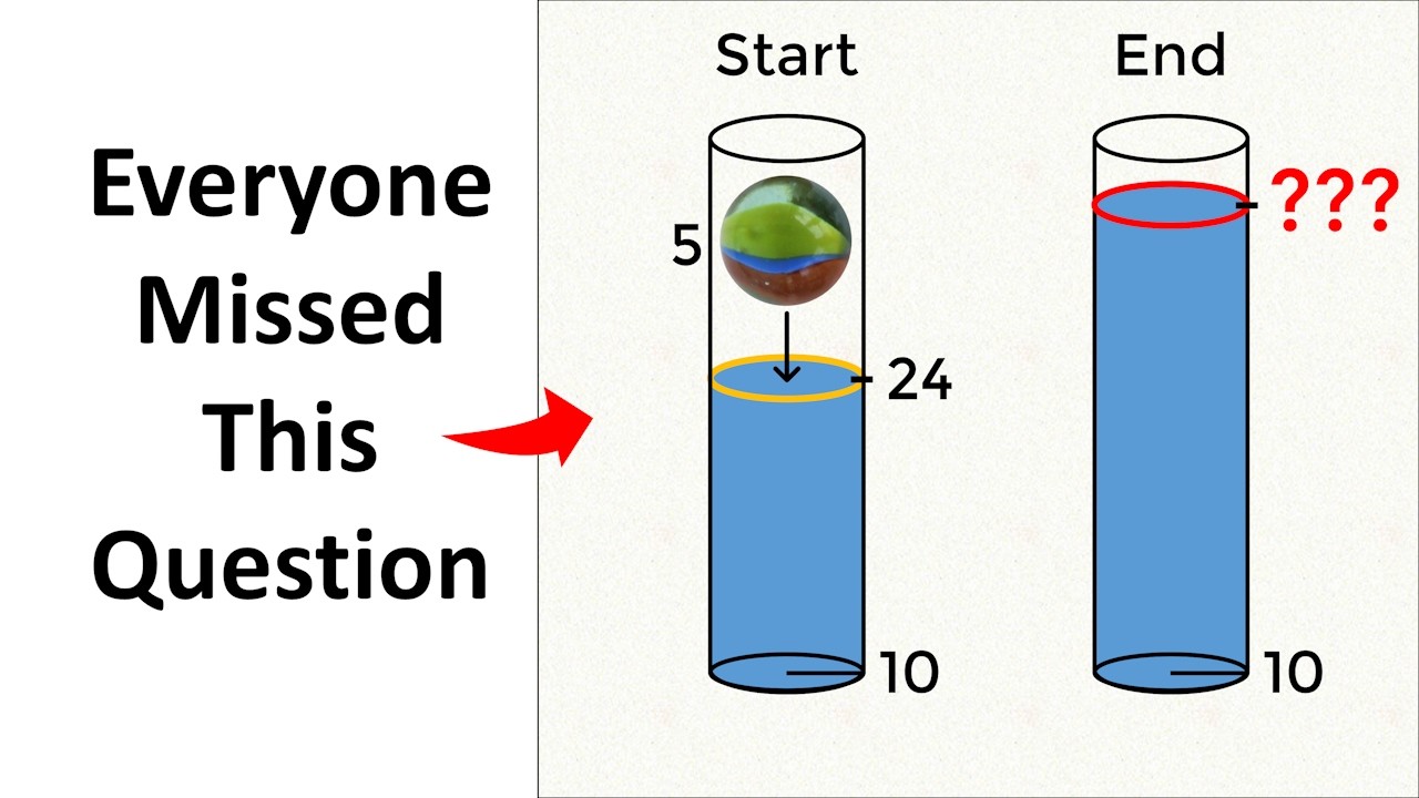 How much will the water level rise? Everyone got the wrong answer
