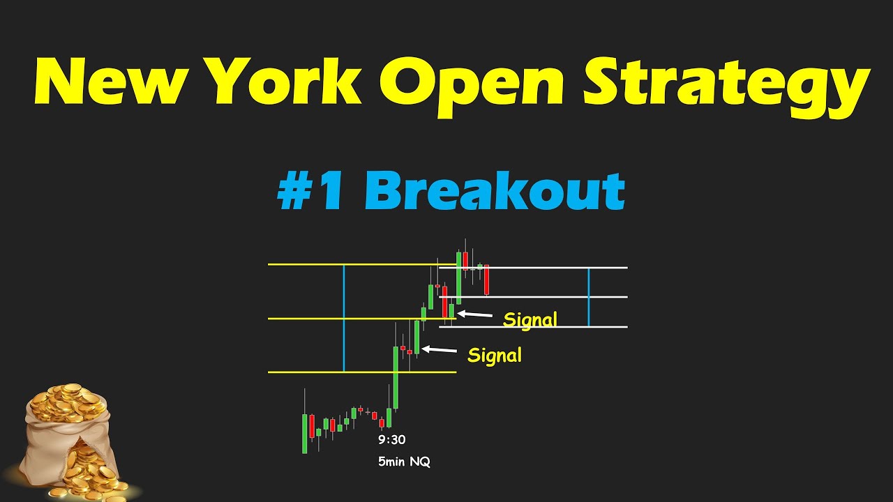 New York Open Strategy #1 Breakout | Day Trading Strategy