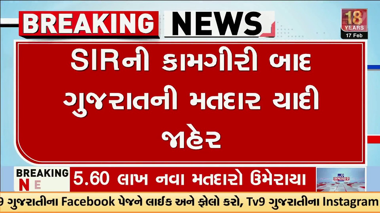 Gujarat's Final Electoral Roll Out: 3.95 Lakh Names Removed, Ahmedabad Tops with 49 Lakh Voters