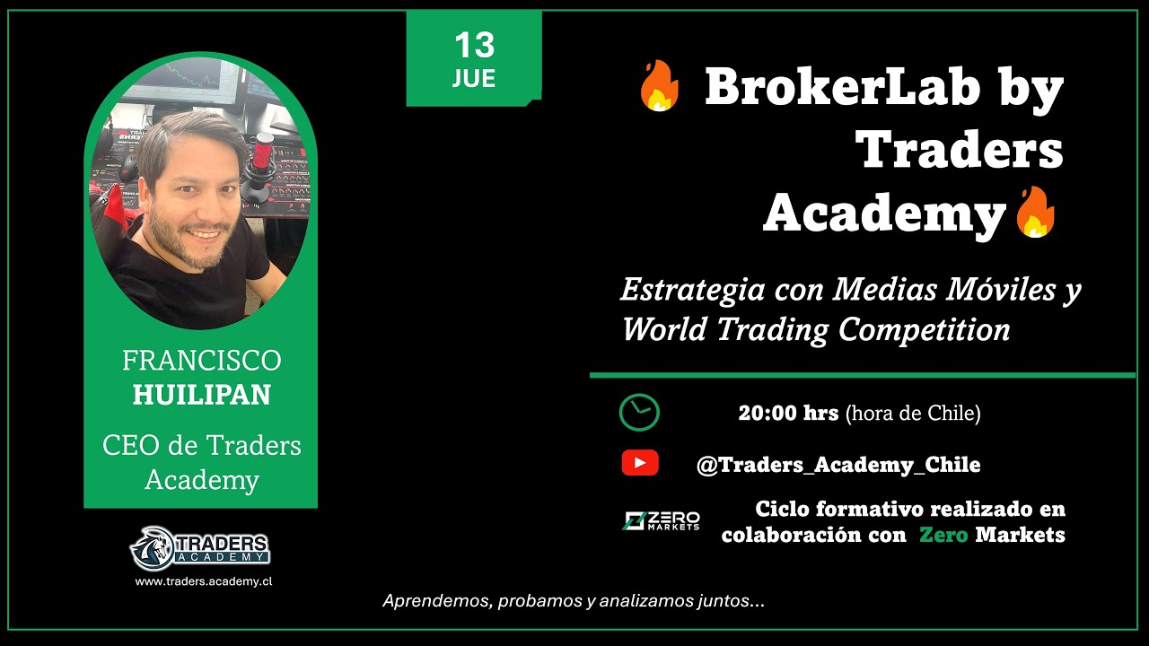 BrokerLab by Traders Academy | Estrategias con Medias m&oacute;viles