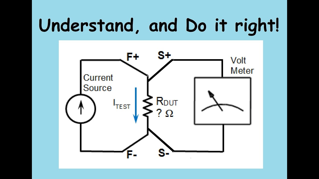 How to measure low electrical resistance.