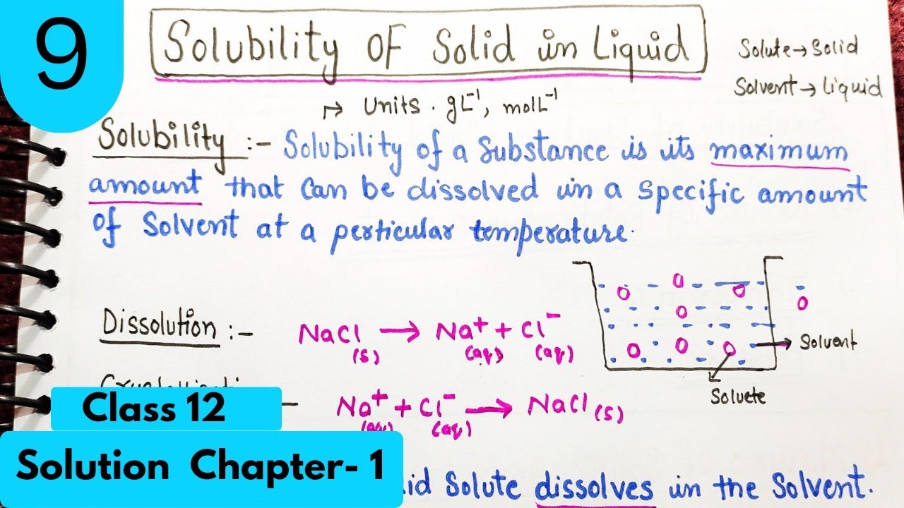 Solubility of Solid in a Liquid Chapter- Solution class12