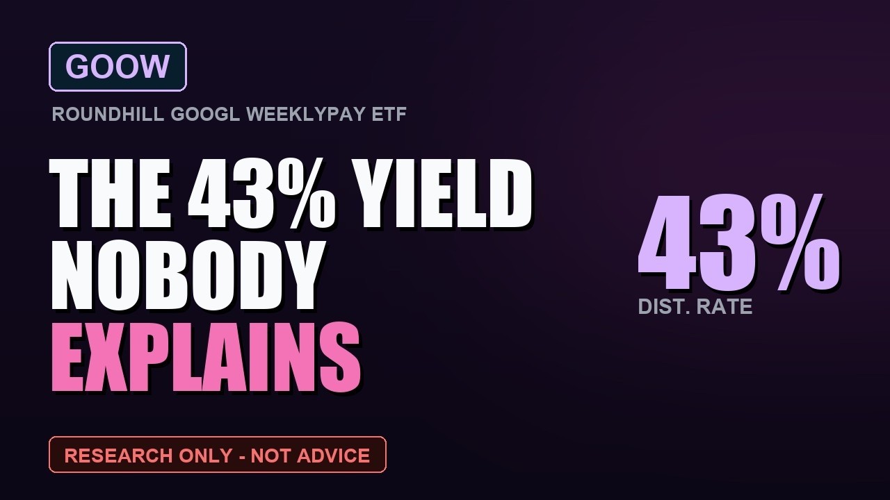 GOOW ETF Analysis 2026 &mdash; Income or NAV Erosion?