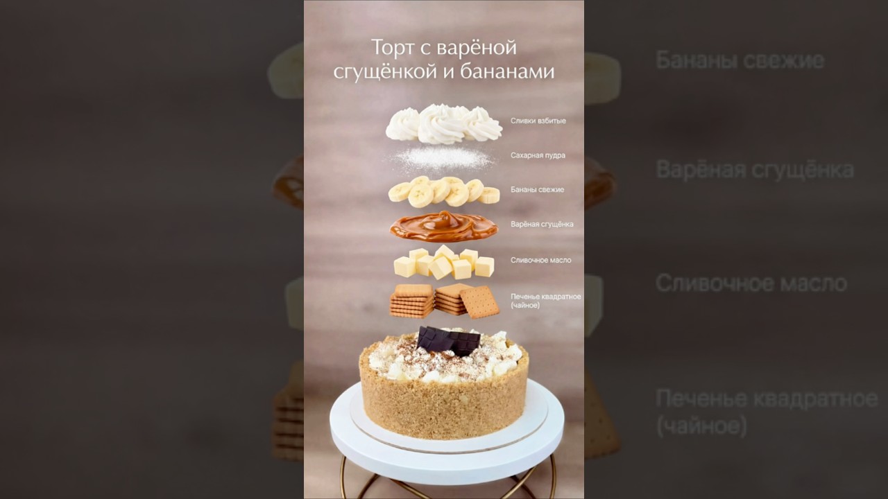 Торт с варёной сгущёнкой и бананами 🎂#юля #рецепт #торт #вкусныйторт