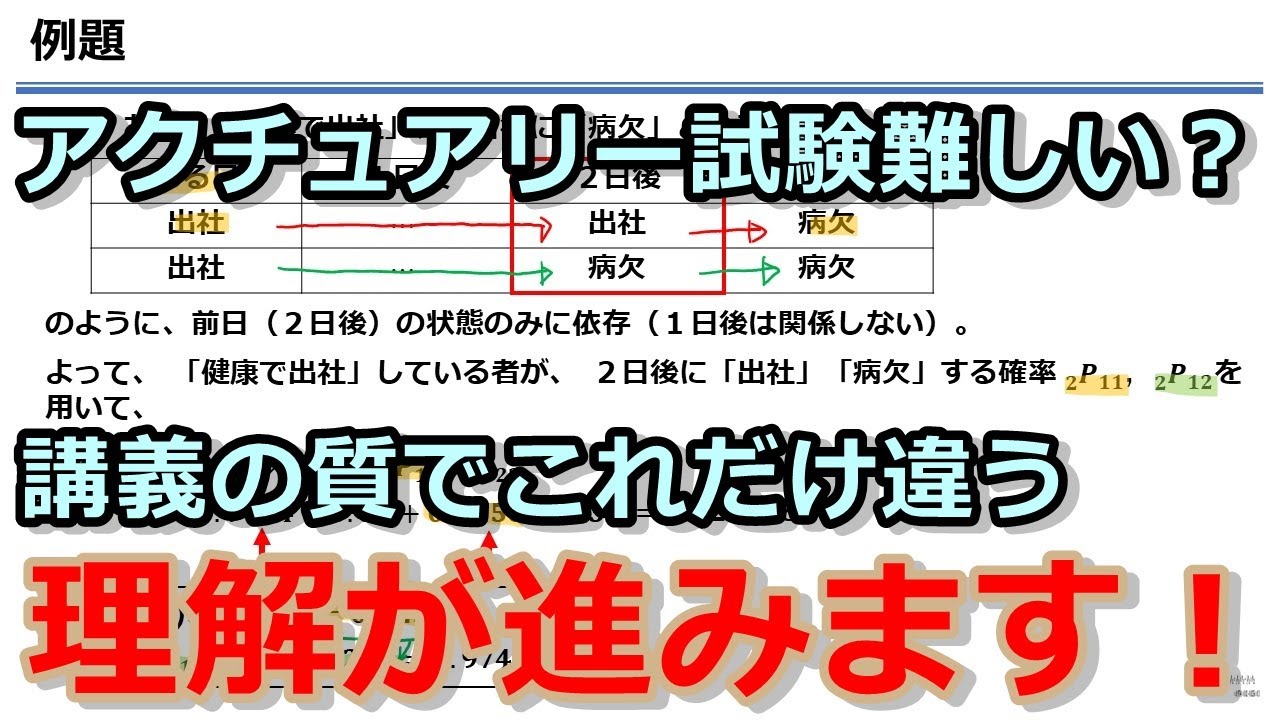 数学基礎講座　マルコフ過程