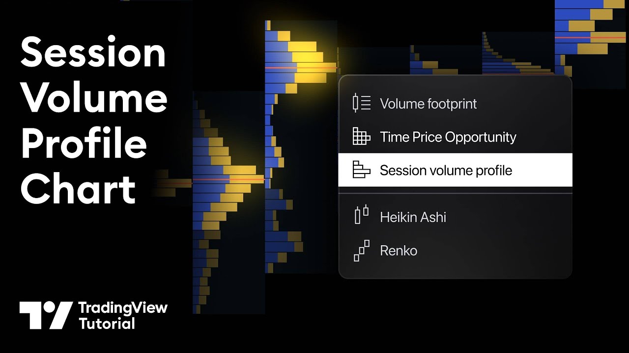The New Session Volume Profile Chart: Tutorial