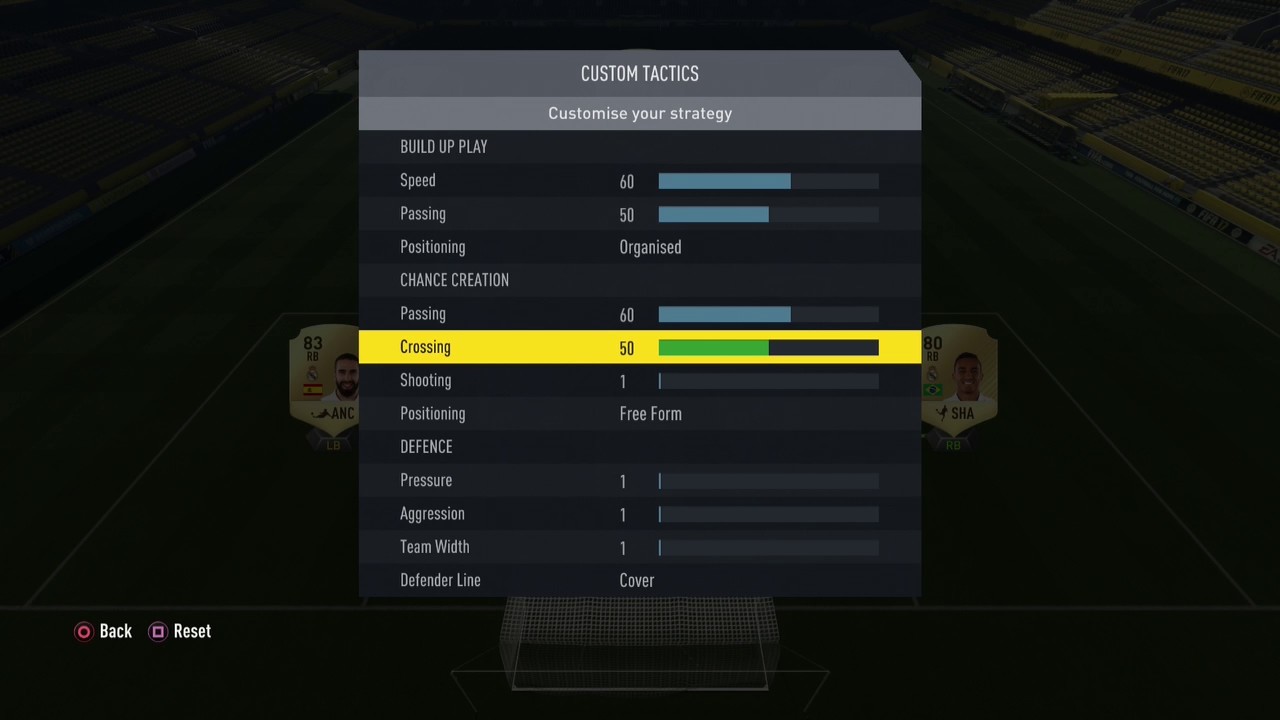 BEST CUSTOM TACTICS IN FIFA 17 | #1 IN FUT CHAMPIONS