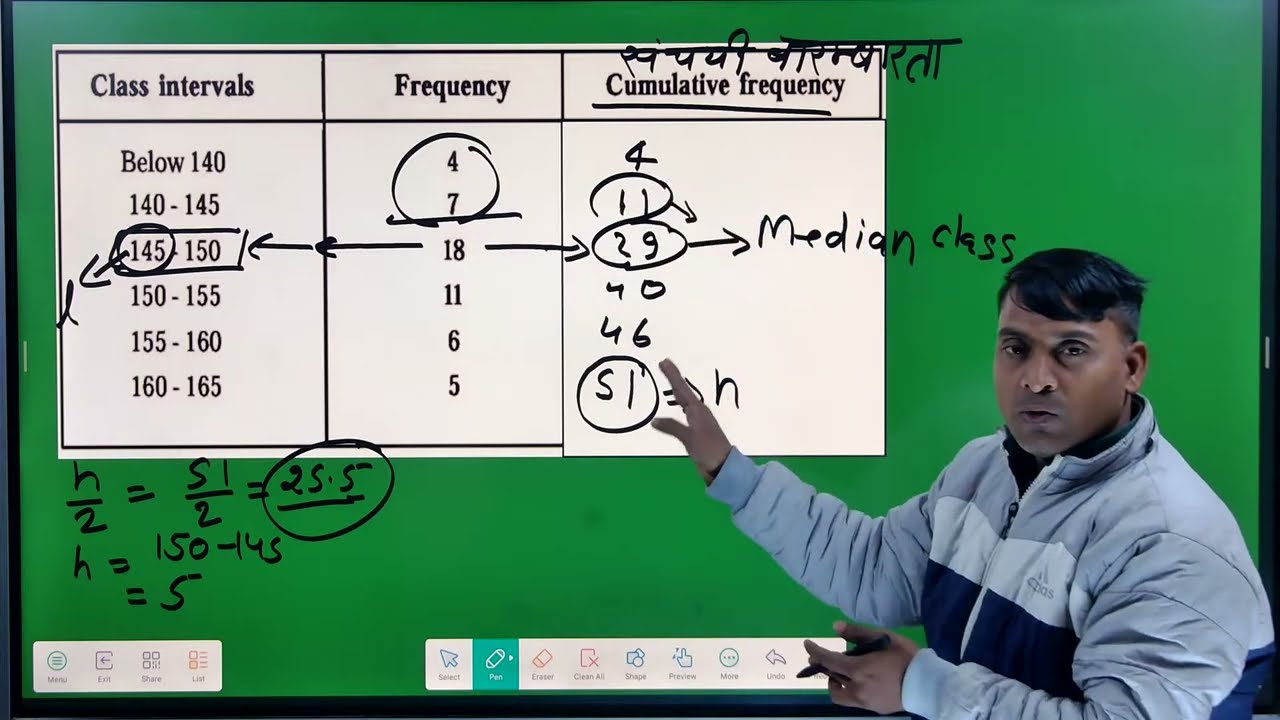 |Most Important Questions of Mode, median and mean| बहुलक और माध्यिका कैसे निकाले |By Brijesh Sir