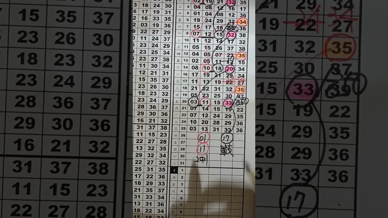 阿正539一3月26日版路分享25日中全车31一13参考用