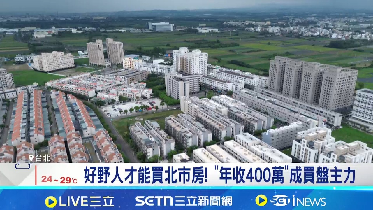 好野人才能買北市房! 