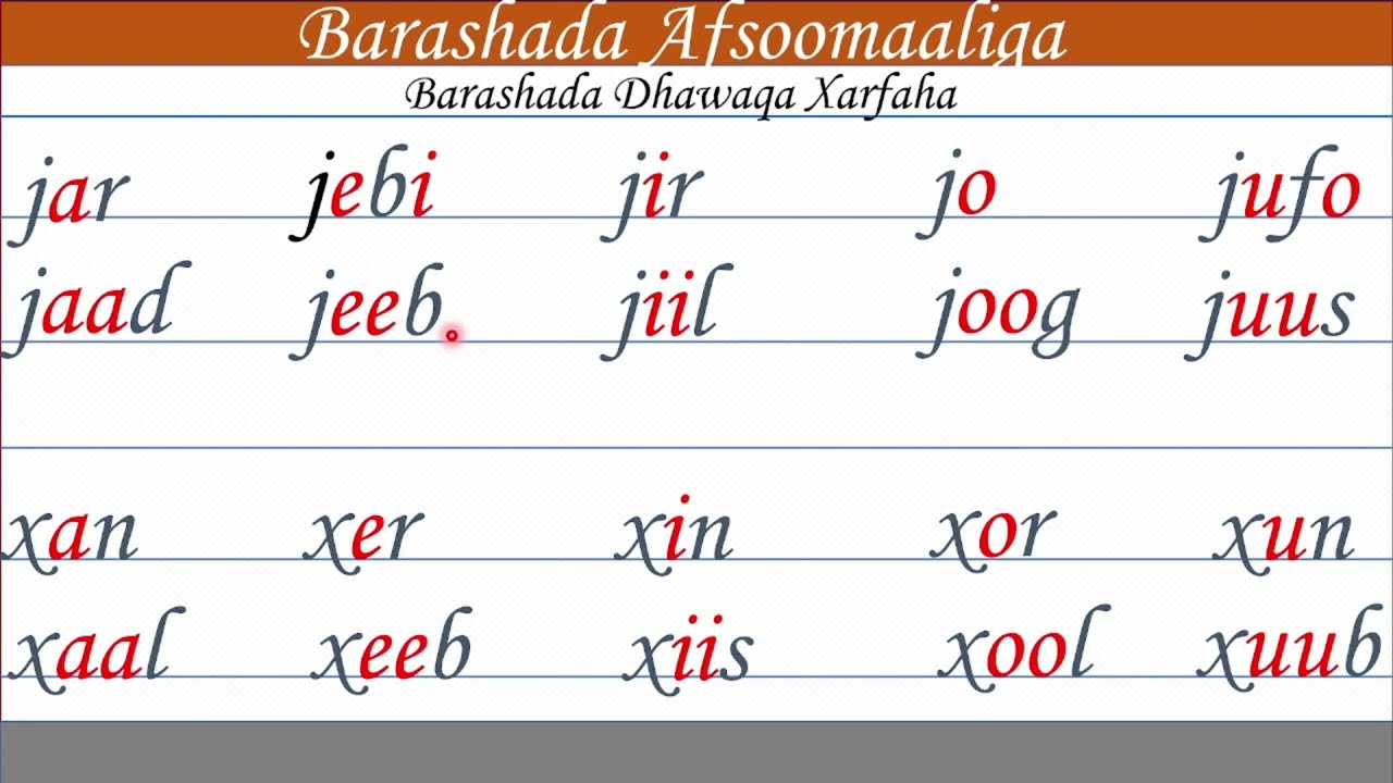 Barashada Afsoomaaliga | Ku Soo Dhawow Alfabetka Somali
