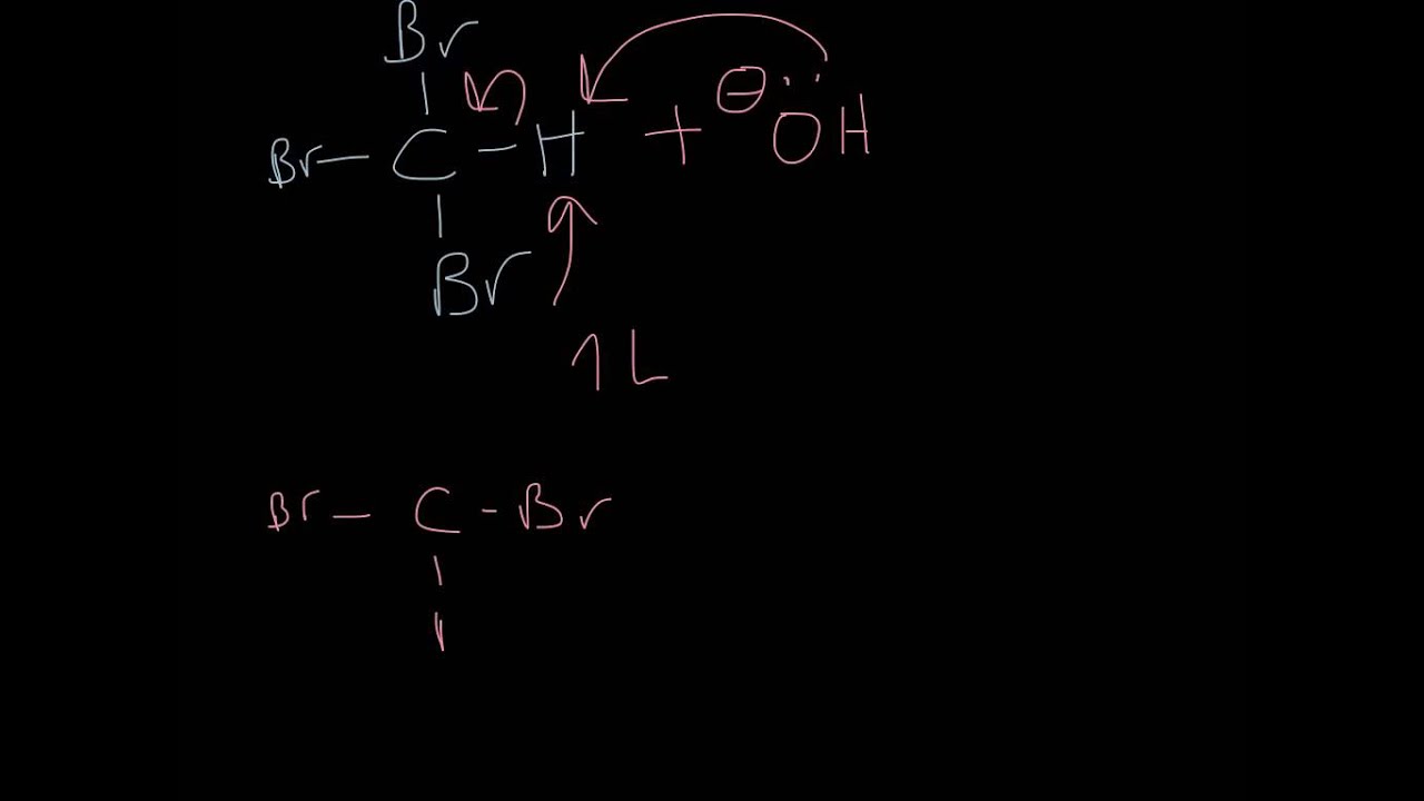 Addition of Carbenes to Alkenes