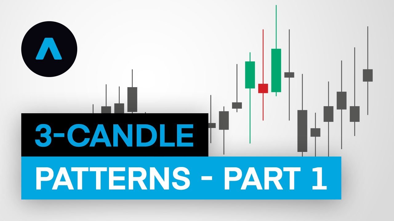 Three Candle Patterns Explained — Part 1