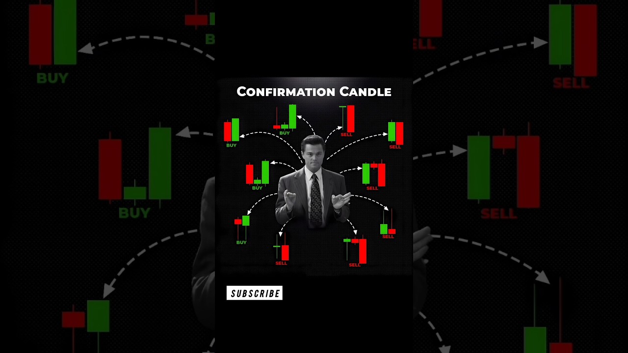 Confirmation Candles in Trading 🔥 | Beginner&rsquo;s Guide