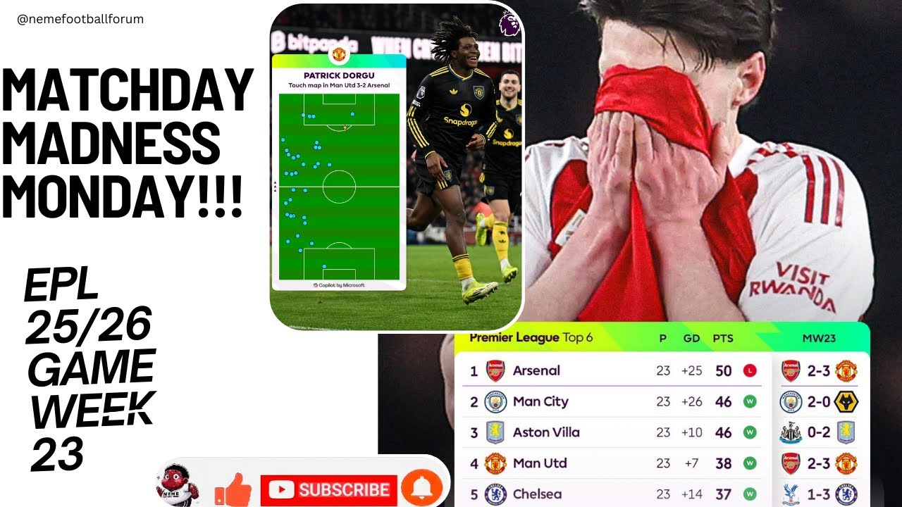 Premier League in SHOCK! ManUnited Silence Arsenal|Cunha, Adli late goal| Matchday Madness Monday