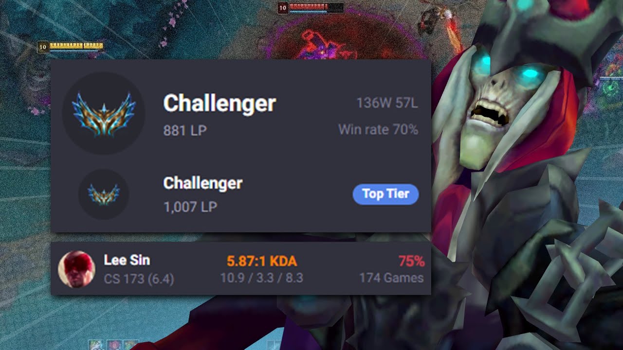 HOW I CRUSHED THIS 1000 LP 75% WINRATE LEE SIN ONE TRICK