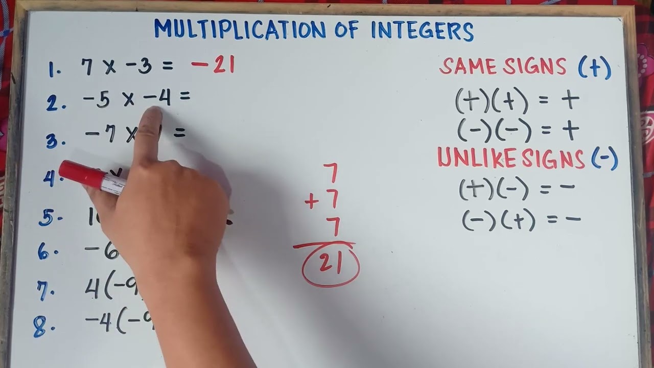 Multiplication of Integers | Grade 7 | Matatag Curriculum | Quarter 3 |