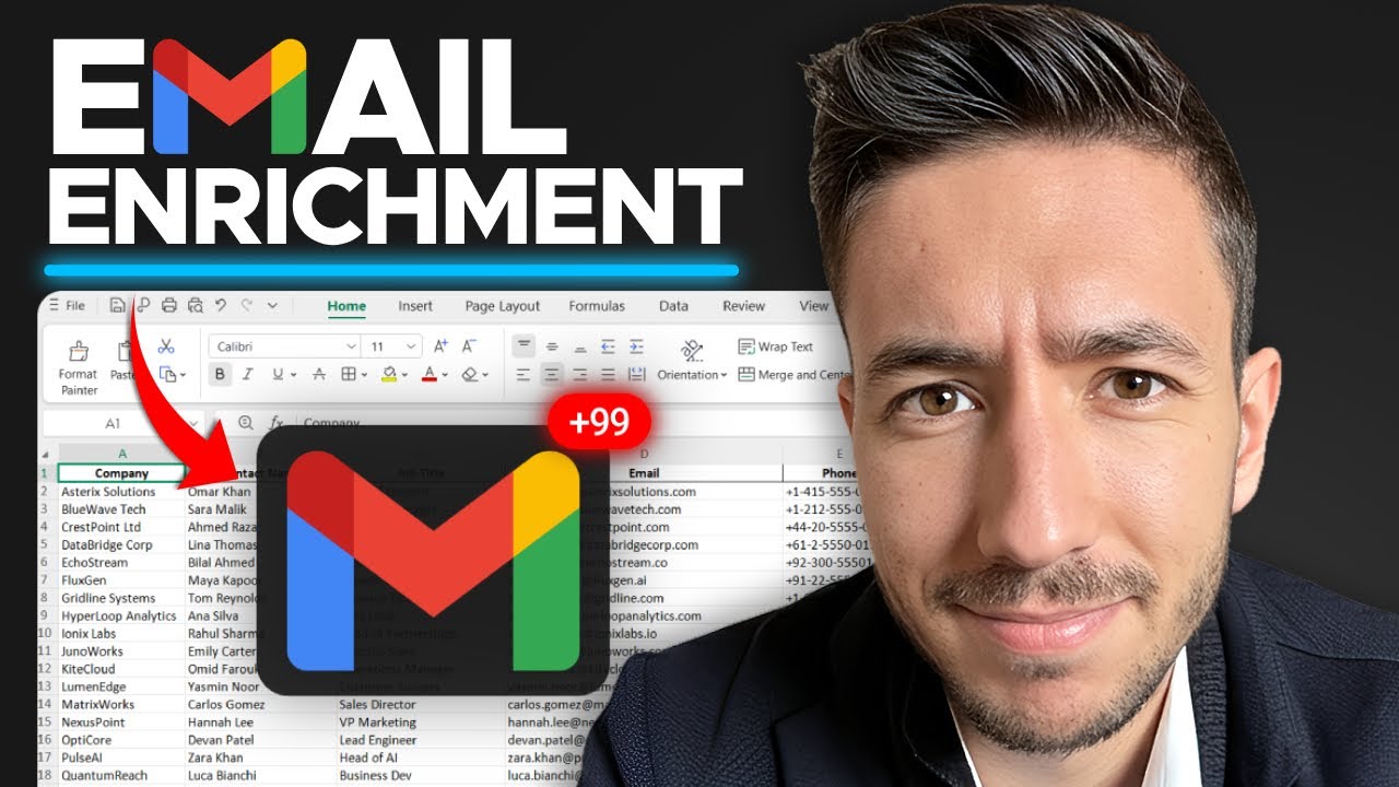 Система обогащения email-адресов, которая находит 90% ваших B2B-контактов (сборка на N8N)