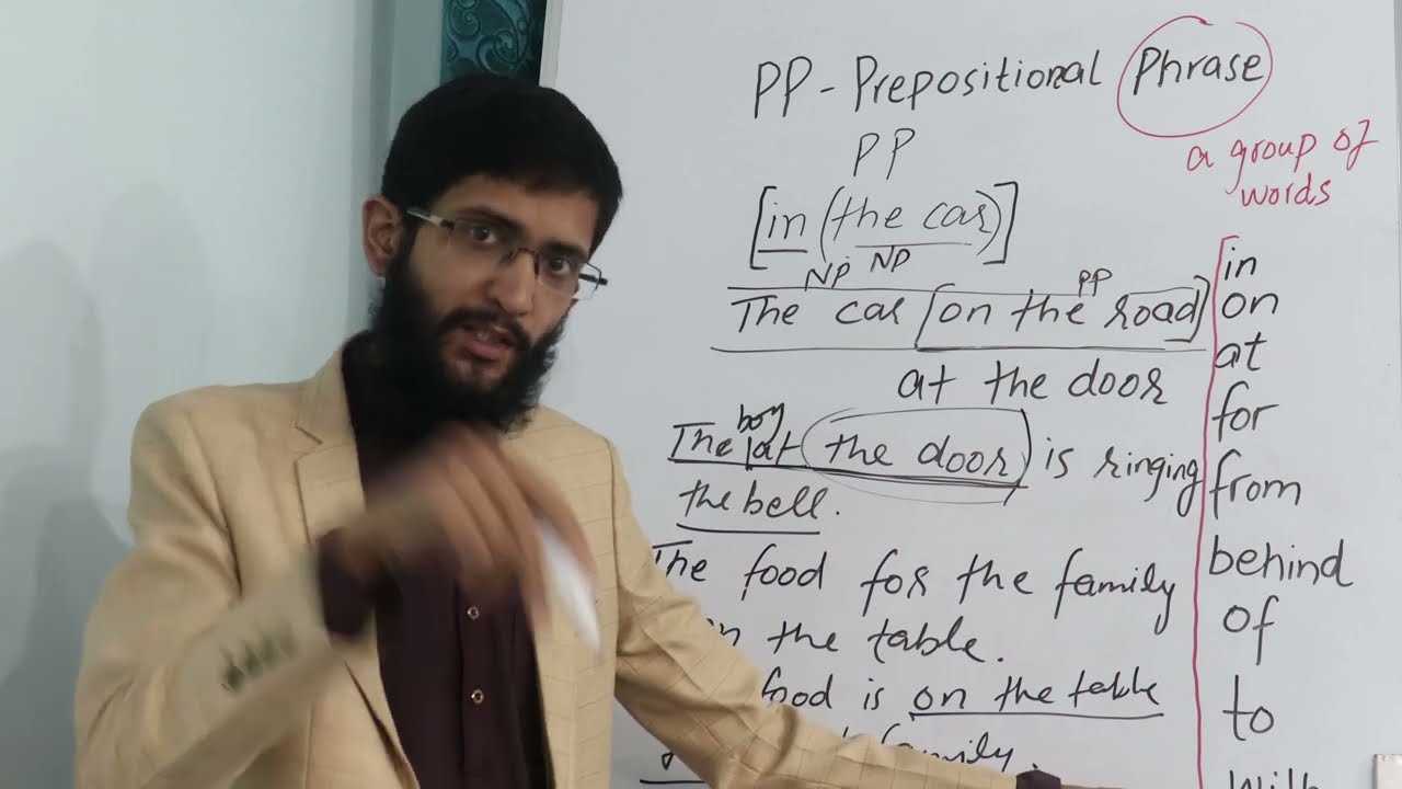 Lecture 104/120 Noun Phrase vs Prepositional Phrase | How to Use Prepositions | Learn English