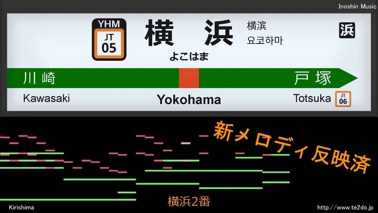 MIDI 上野東京ライン [宇都宮線・東海道線] (宇都宮→東京→熱海)(南行) 発車メロディ (新メロディー反映済)