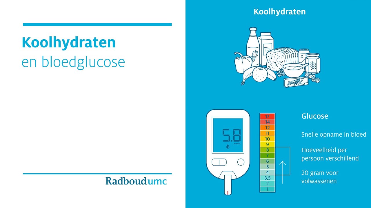 Koolhydraten | Radboudumc