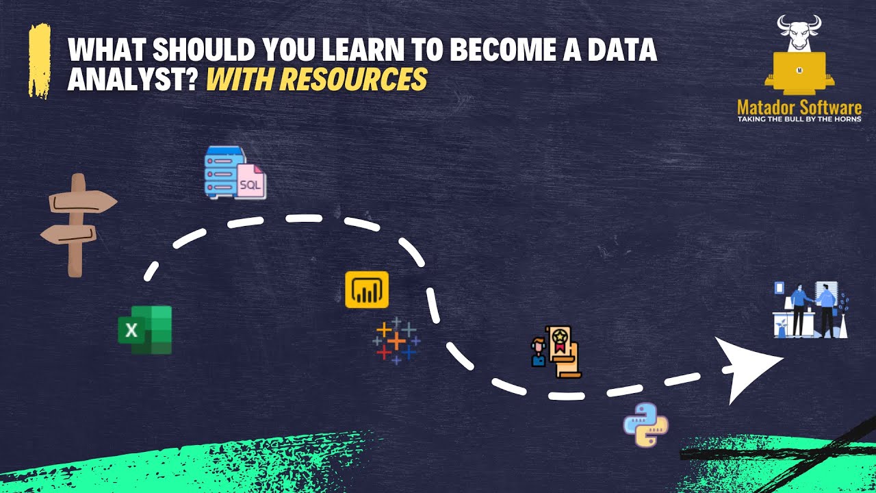 What You Should Learn to Become a Data Analyst | A Roadmap & Resources