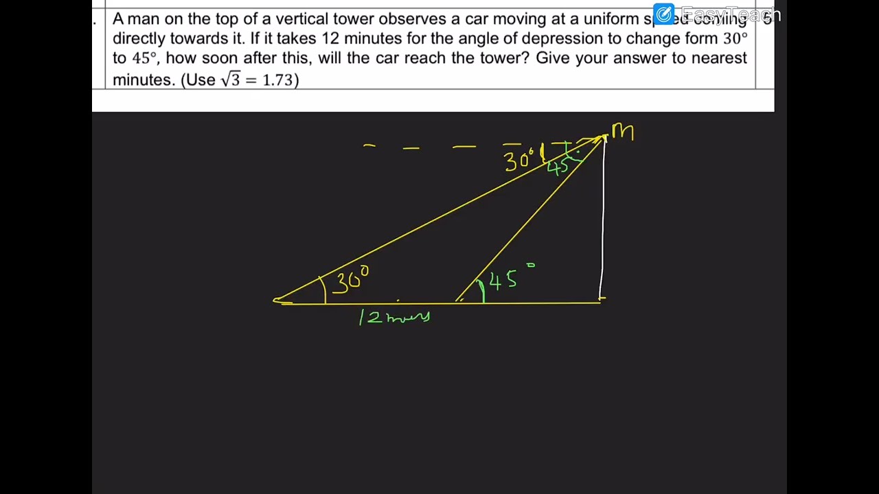 A man on the top of a vertical tower observes a car moving at a uniform speed coming directly toward