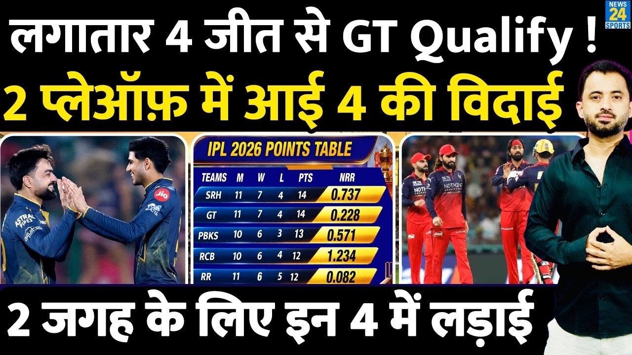 IPL Points Table : लगातार 4 जीत GT Qualify , 4 बाहर | RCB | PBKS | SRH | CSK | MI | GT