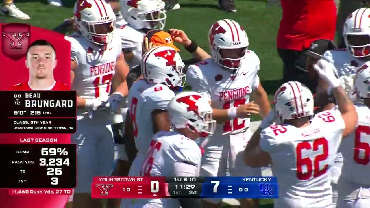 09 05 2026 College Football Kentucky vs  Youngstown State