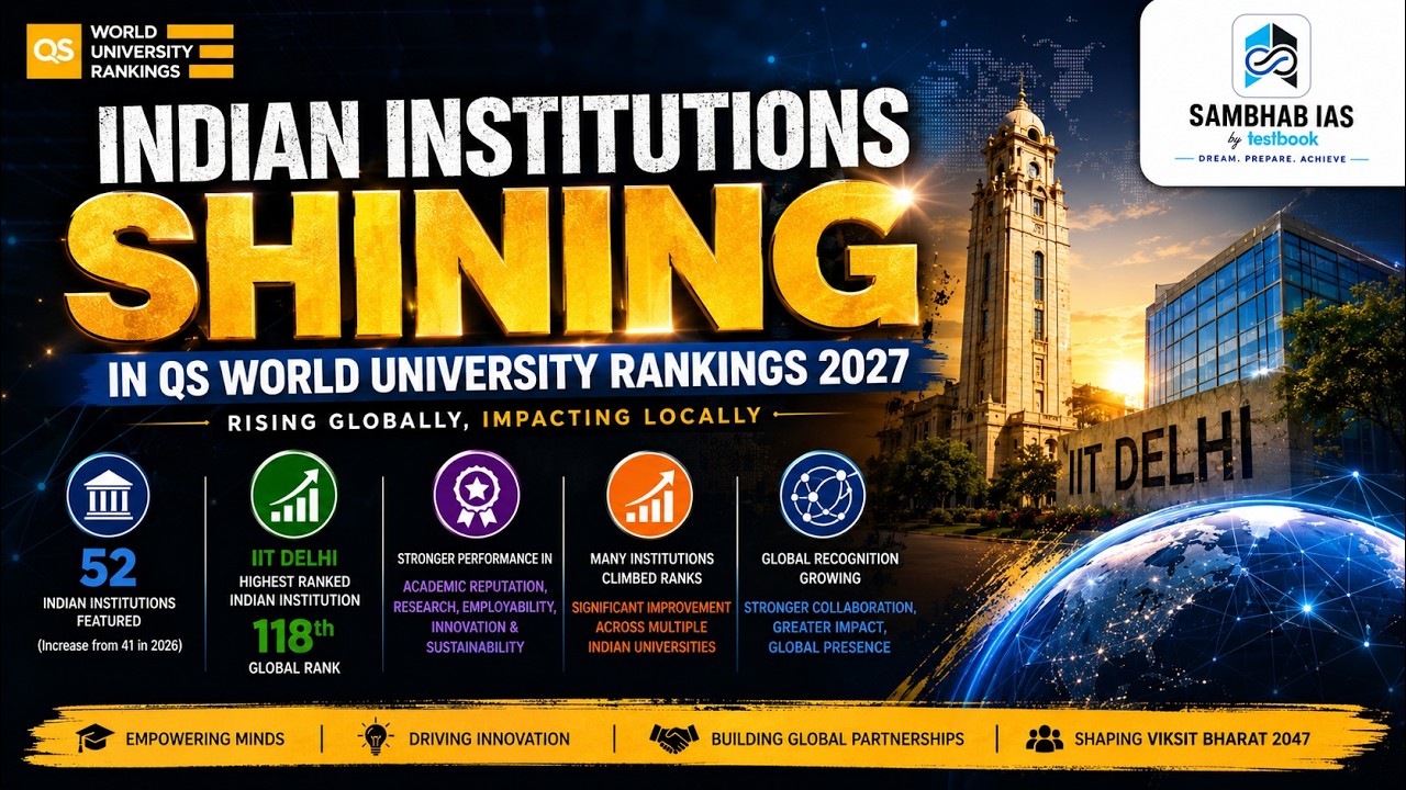 QS Rankings 2027: India's Universities Are Rising Globally