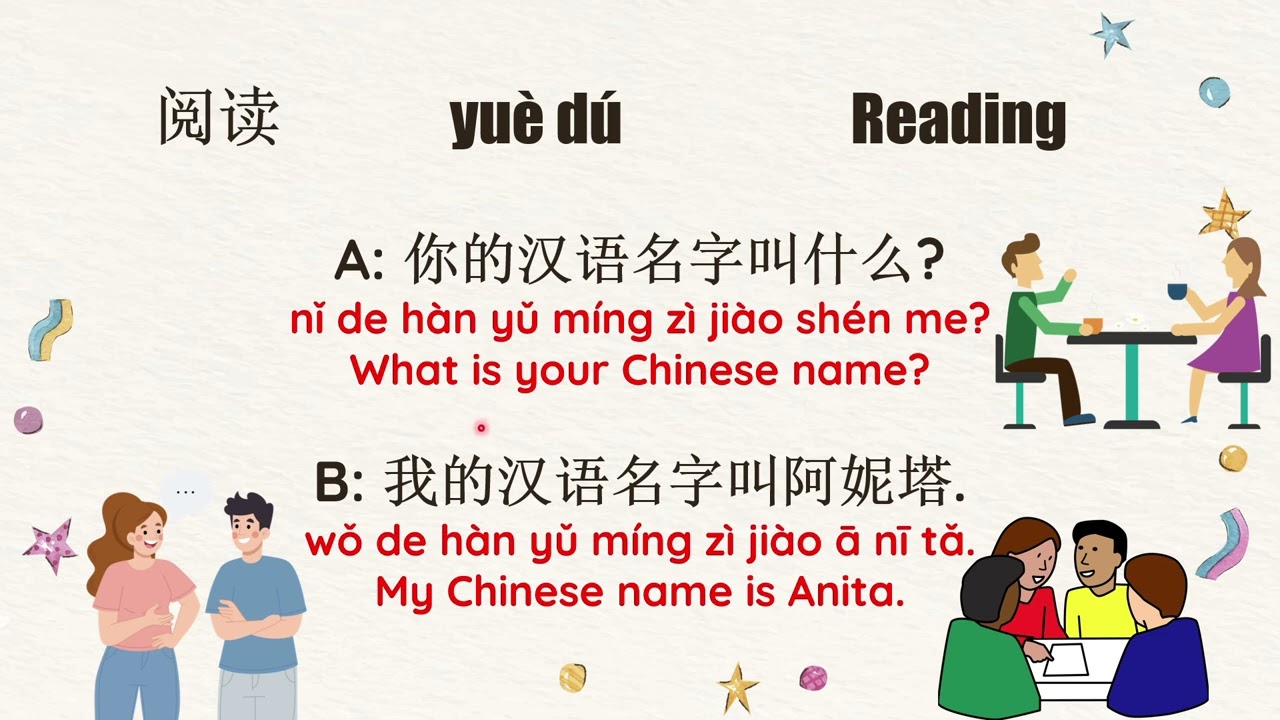 HSK 1 Book explained: Chapter 6: 我会说汉语 “Reading Part Four” 阅读