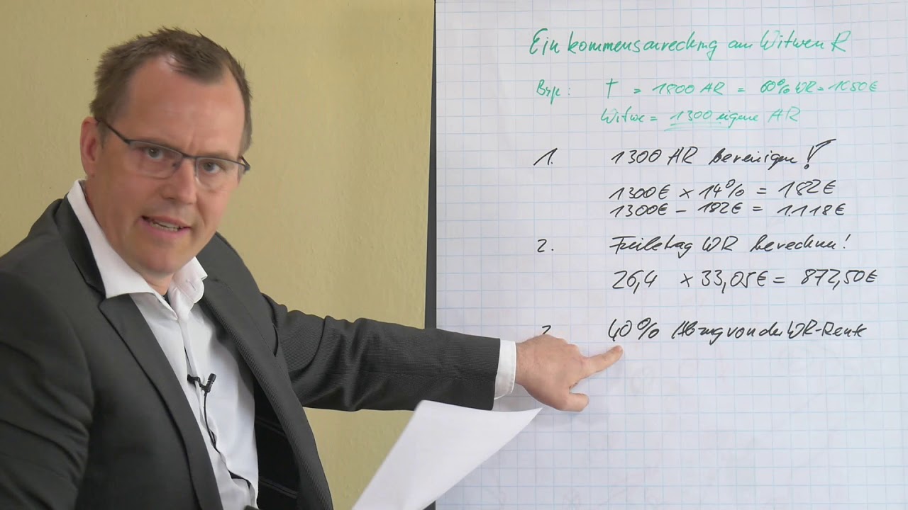 Witwenrente berechnen - Schritt 3  - Die Einkommensanrechnung