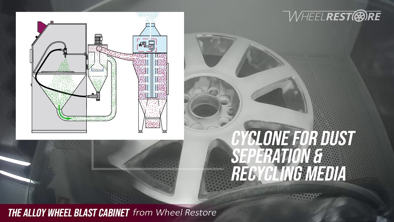 Alloy Wheel Blaster from Wheel Restore