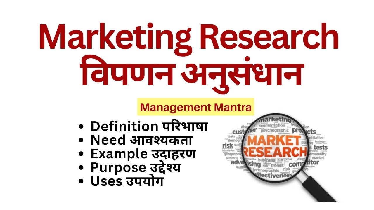 Marketing Research in Hindi | What is Marketing Research - Definitions, Meaning, Purpose, Examples