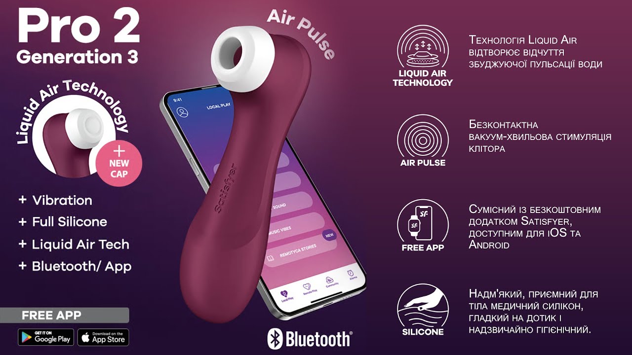 Вакуумний стимулятор Satisfyer Pro 2 Generation 3 with Liquid Air Connect App
