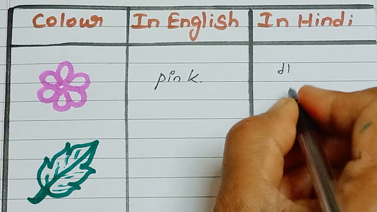 Tamil to Hindi learning course/  Hindi colours name