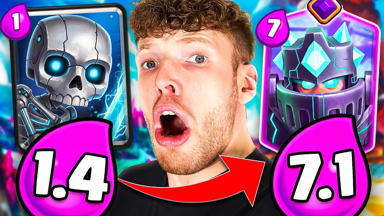 😱🤯JEDEN SIEG wird mein CHATGPT DECK TEURER... | Clash Royale Deutsch
