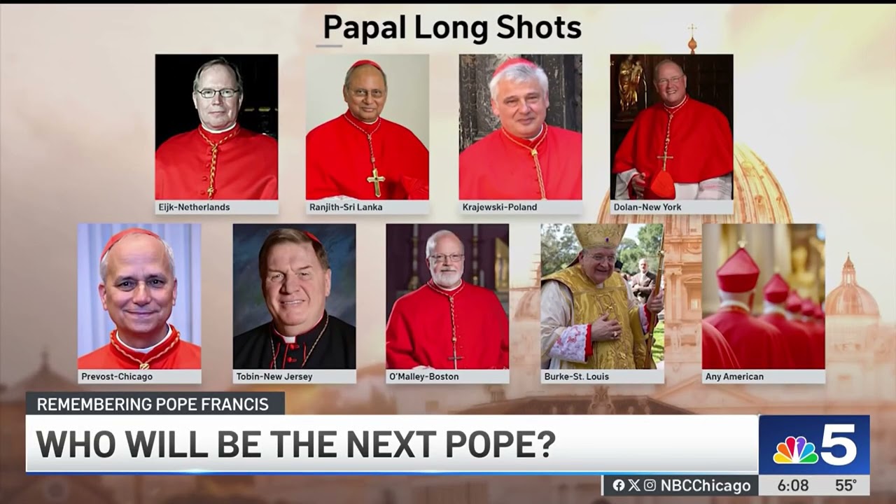 Who could be the next pope? Frontrunners & longshots