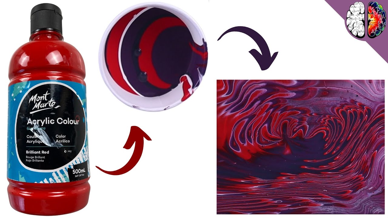 Mont Marte acrylic paint for pouring.  Worth it in the US?