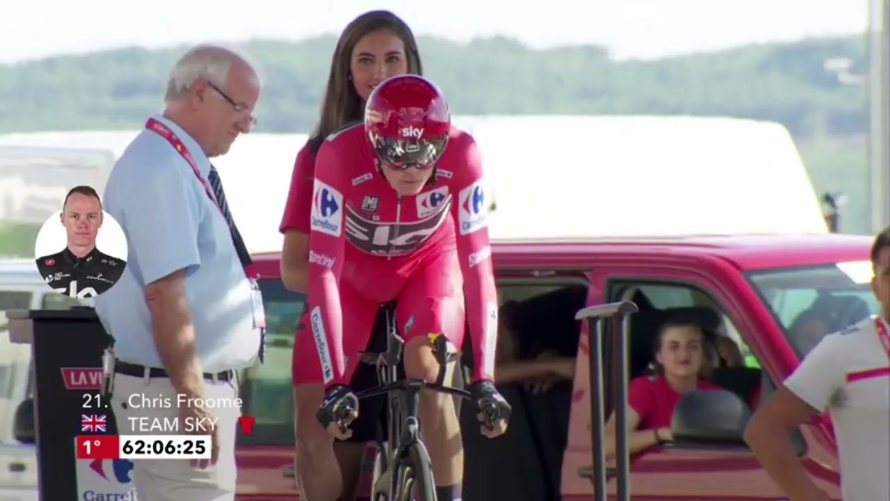 vuelta a espana 2017 stage 16 logrono ITT