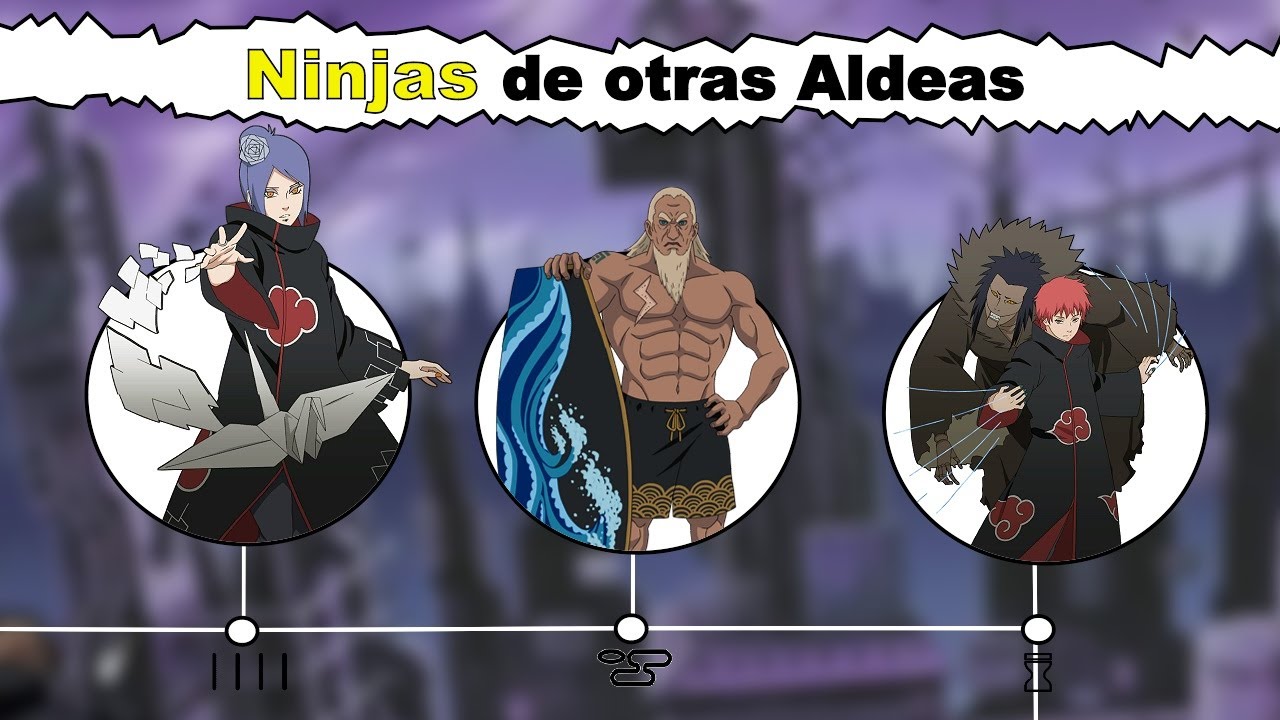 Los Ninjas Poderosos que no son de Konoha  - Naruto