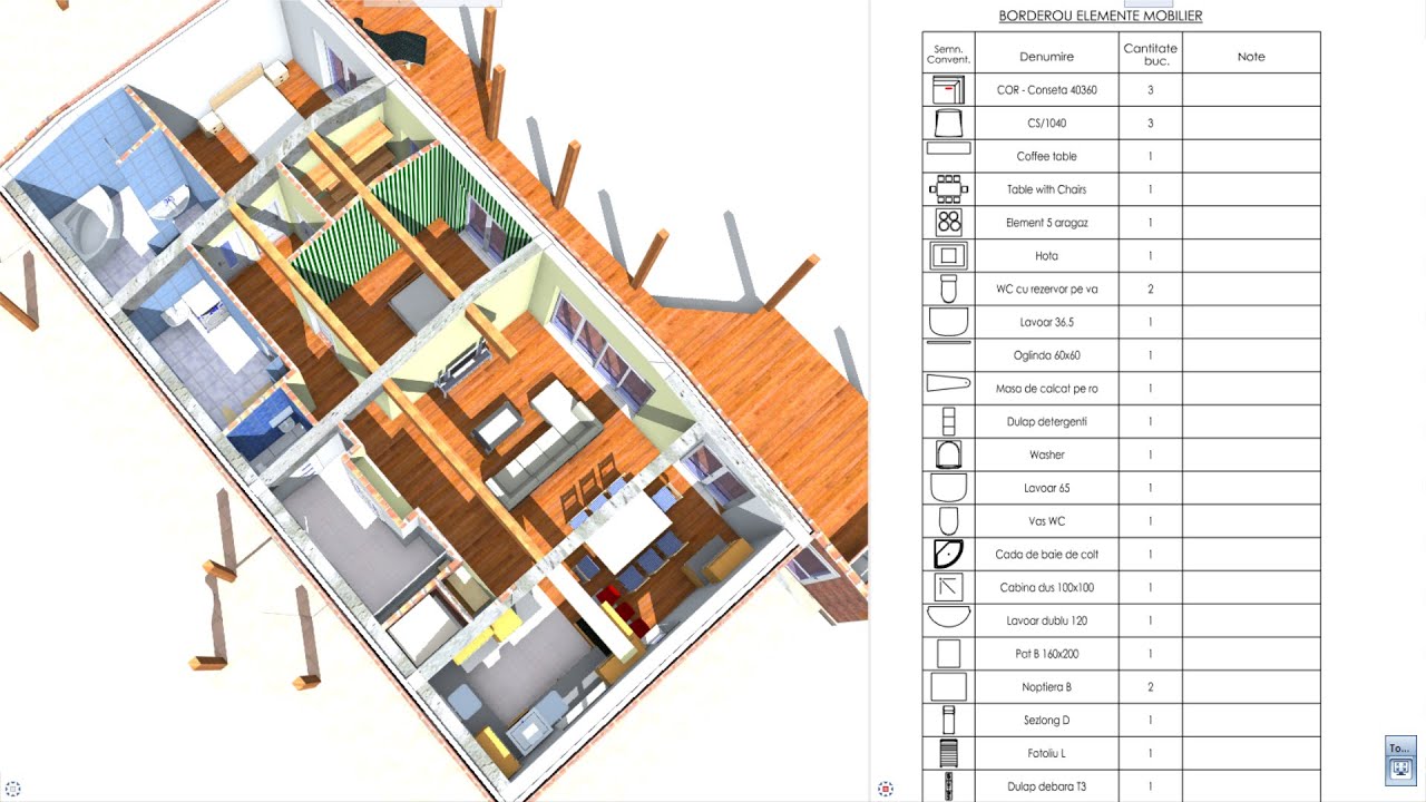 Crearea legendelor pentru elemente de mobilier de tip macrou si smartpart